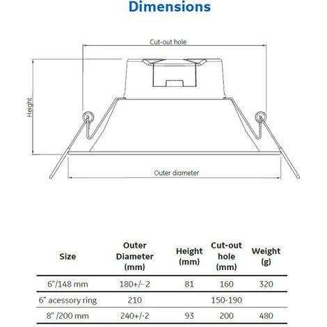 GENERAL ELECTRIC Faro Led Encastré Ge Ronde 22W 3000K 2200LM 93057445 4 GENERAL ELECTRIC Faro Led Encastré Ge Ronde 22W 3000K 2200LM 93057445 – Image 2