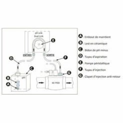 Module Dual Link Pour électrolyseur De Marque Zodiac -General Electric Soldes Boutique 68692115 4