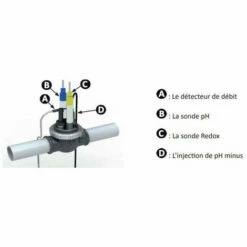 Module Dual Link Pour électrolyseur De Marque Zodiac -General Electric Soldes Boutique 68692115 5